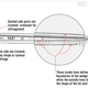 Illustration for article titled Apple's New MacBook Air Wedge Design Patent Could Destroy Ultrabooks. Sigh.